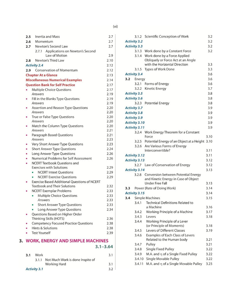 GRB New Era Physics  for Class IX || As Per New Syllabus of NCERT || Based on NCERT || Science Part I
