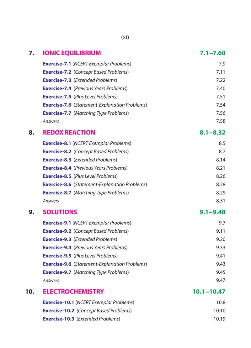 GRB Problems in Physical Chemistry for NEET and All Other Medical Entrance & Competitive Examinations || Based on NCERT