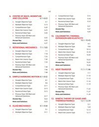 Topper's Question Bank Physics (Vol. 1) for IIT-JEE & Olympiad