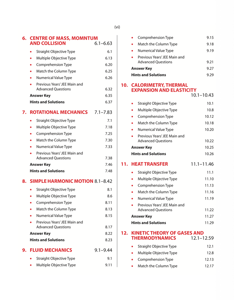 Topper's Question Bank Physics (Vol. 1) for IIT-JEE & Olympiad